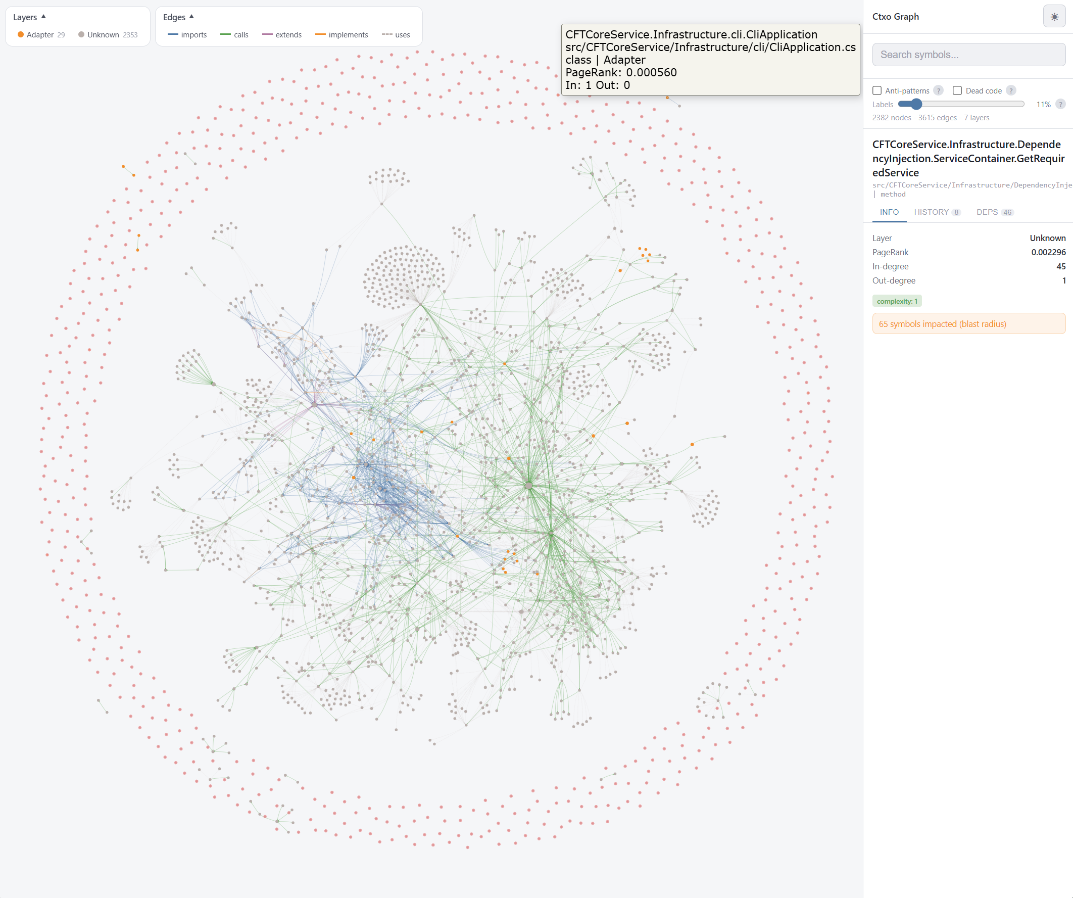 Visualizer full view